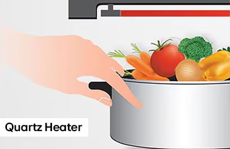 Anti-Bacterial Cavity